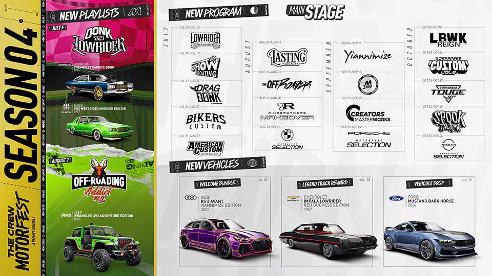 The Crew Motorfest Season 4 schedule