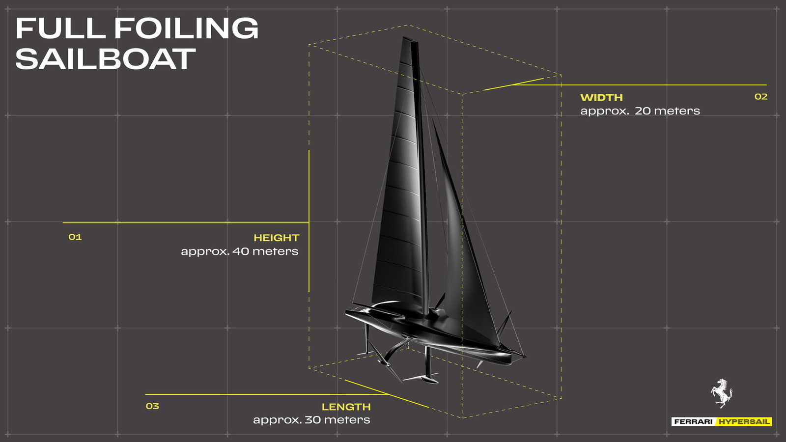 Ferrari Hypersail - overview