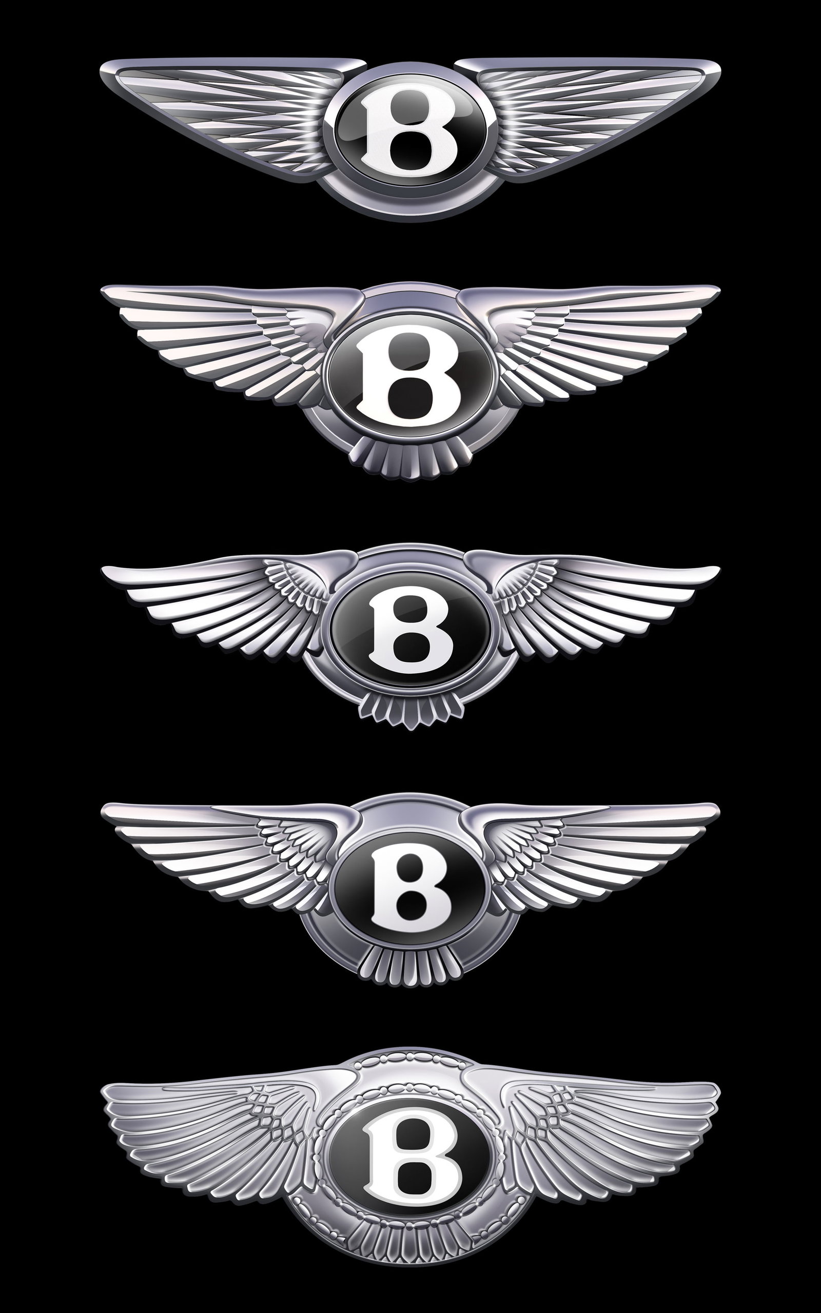 Evolution of the Bentley logo