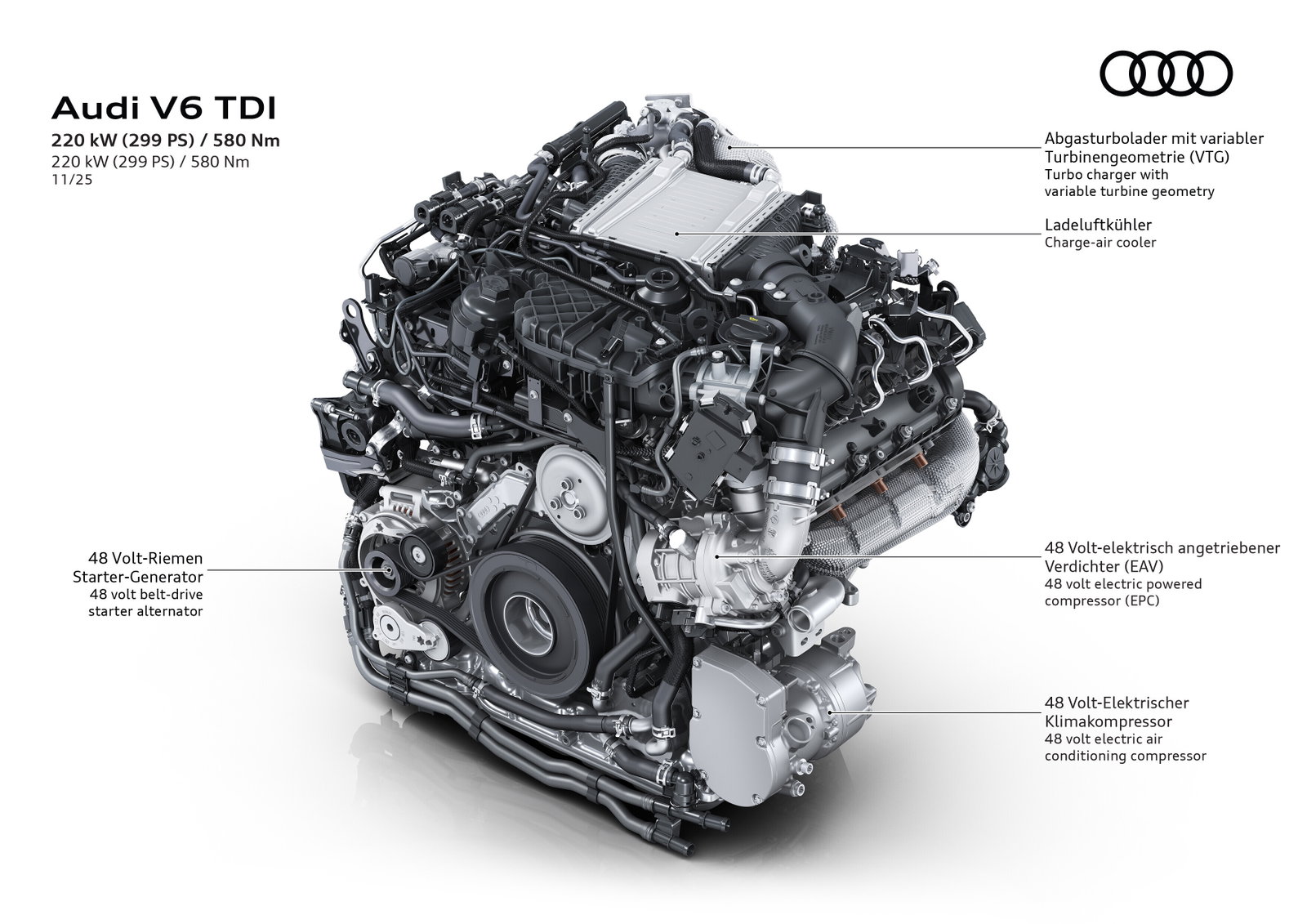 Audi V6 TDI