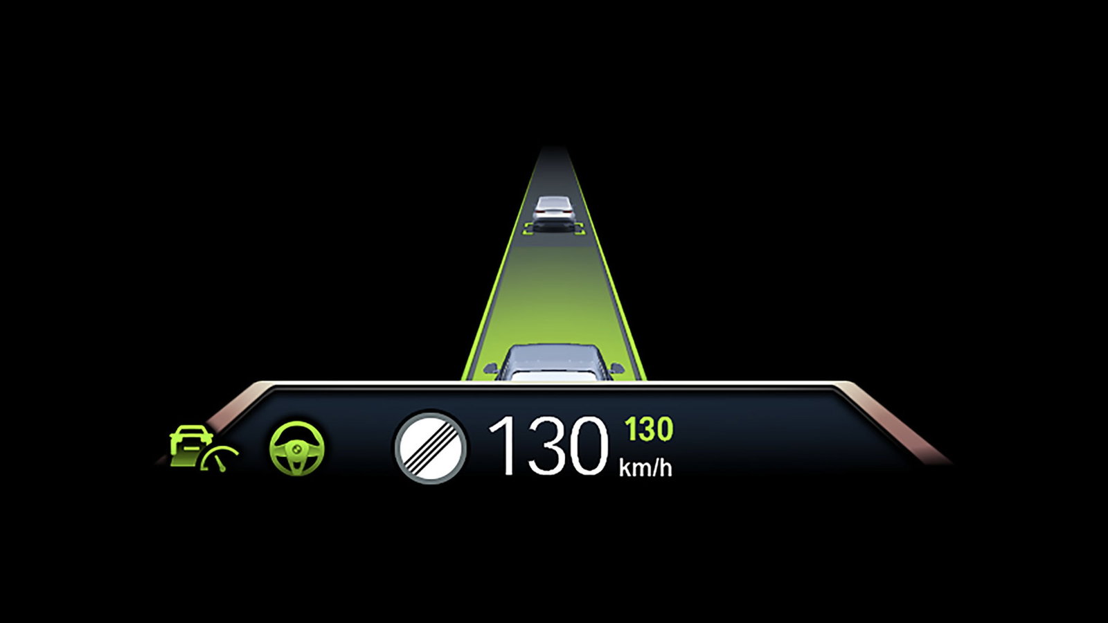 ADAS display