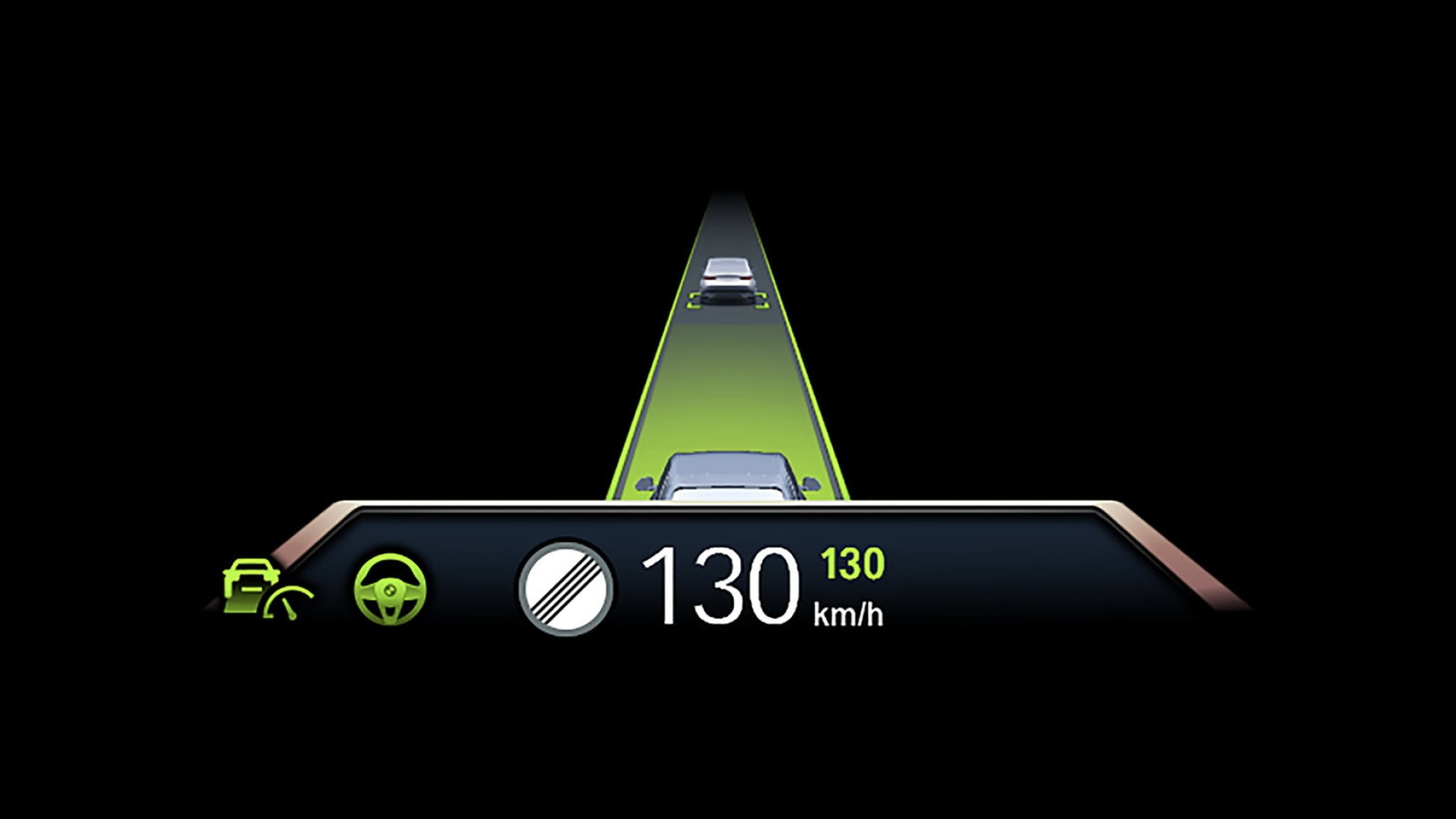 ADAS display