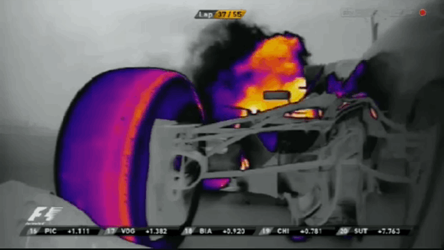 12 Times Motorsport Got Too Hot To Handle