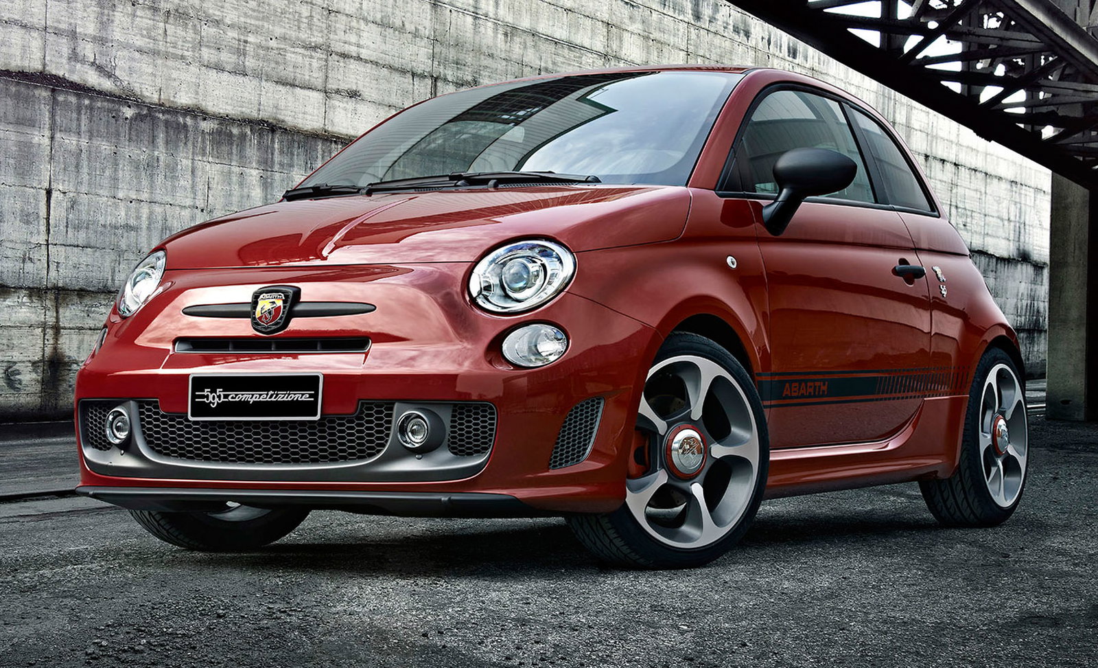 10 Cars Hilariously Reviewed Using Only Emojis