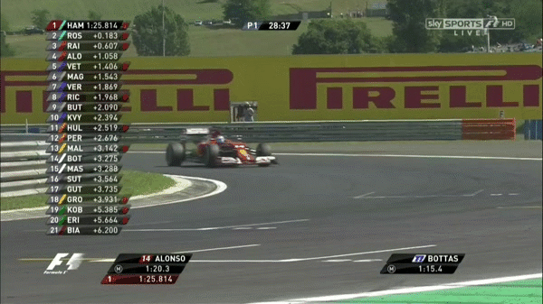 These 11 Drifts Make Us Love The 2014 F1 Cars A Little Bit More