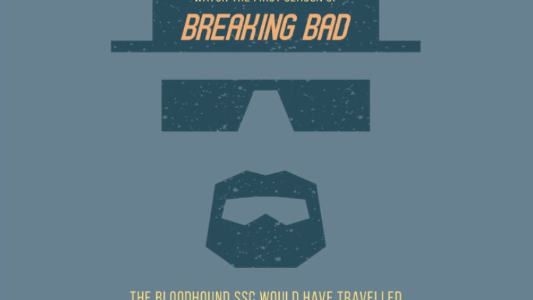 This Awesome Infographic Puts The Bloodhound SSC's 1000mph Top Speed Target Into Perspective
