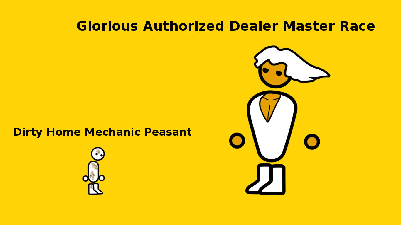 Manufacturers Are Trying To Make It Illegal For Us To Work On Our Own Rides