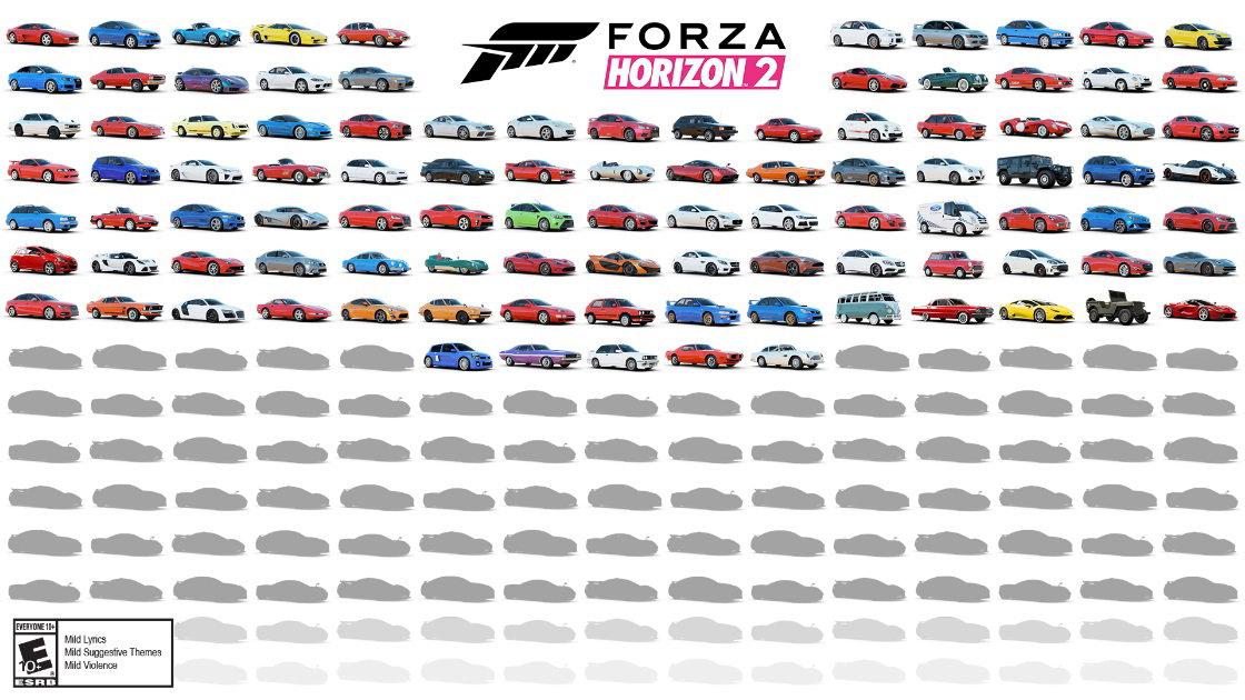 Here Are The First 100 Cars From Forza Horizon 2's Massive Garage