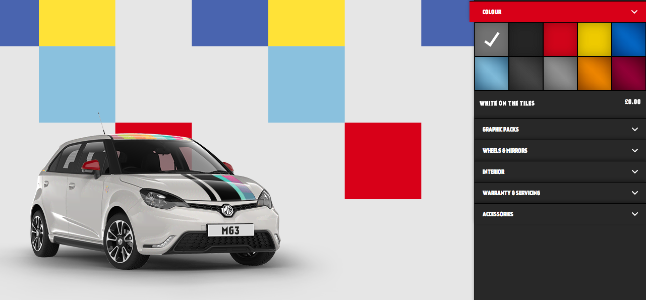 10 Trim Names That'll Make You Cringe 