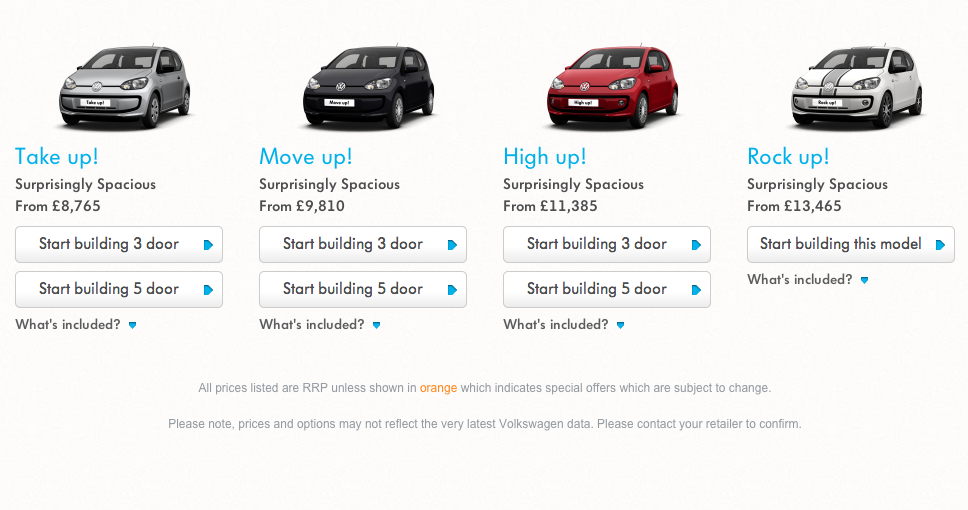 10 Trim Names That'll Make You Cringe 