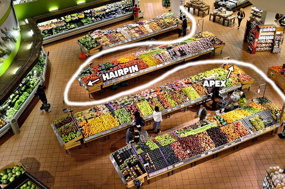 Behind The Scenes: Shooting CT's 1,000,000 Subscribers Video 