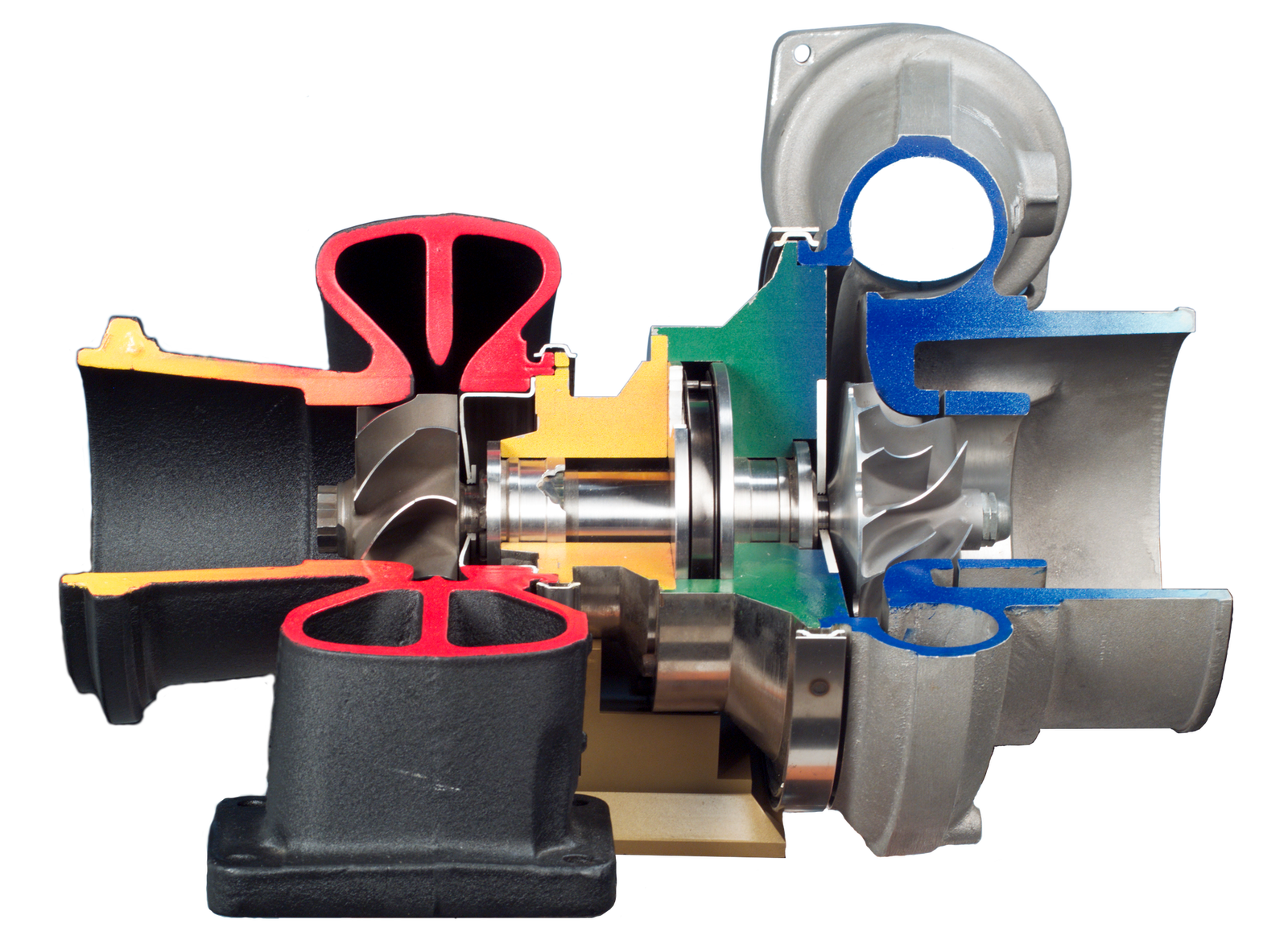 Turbocharger Example Engineering Explained: 6 Different Types Of Turbocharger And The ...