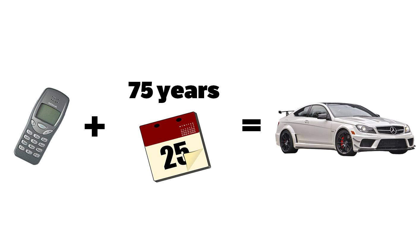 9 Money Saving Tips To Help You Save For Your Dream Car