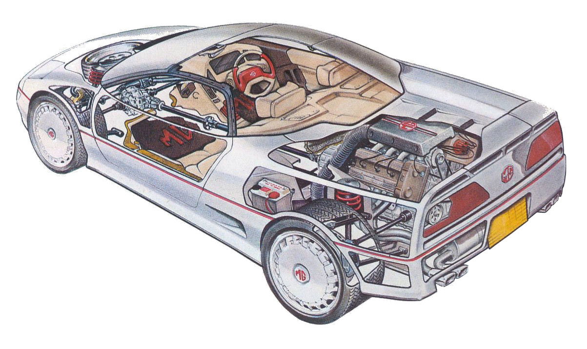 It's A Shame This Mid-Engined, AWD Sports Car Of The 80s Never Happened