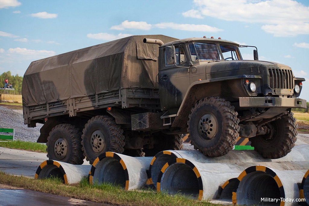Top 5 Soviet Engineering To Go Places