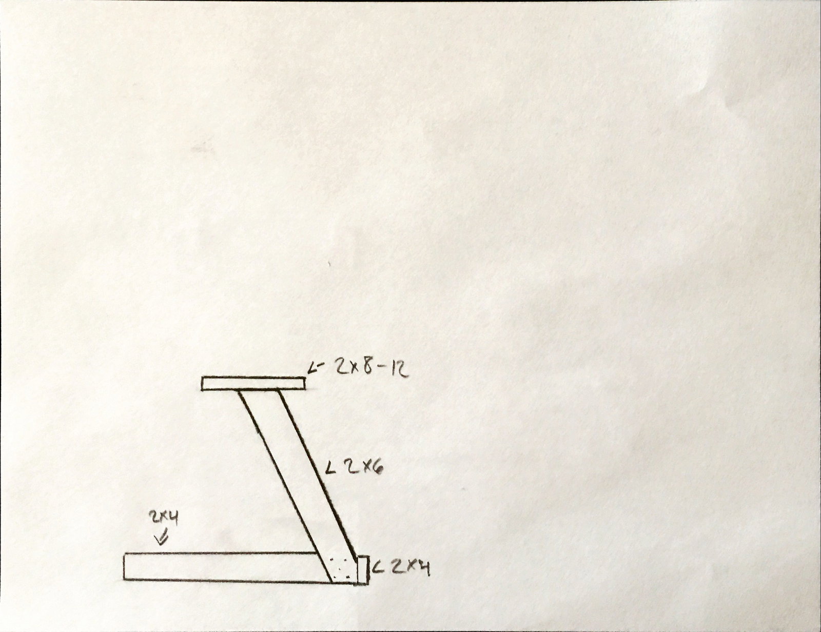How To Build A Gaming Chair For Under $100
