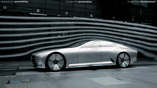 11 GIFs that shows how car aerodynamics work : (wind tunnel testing)