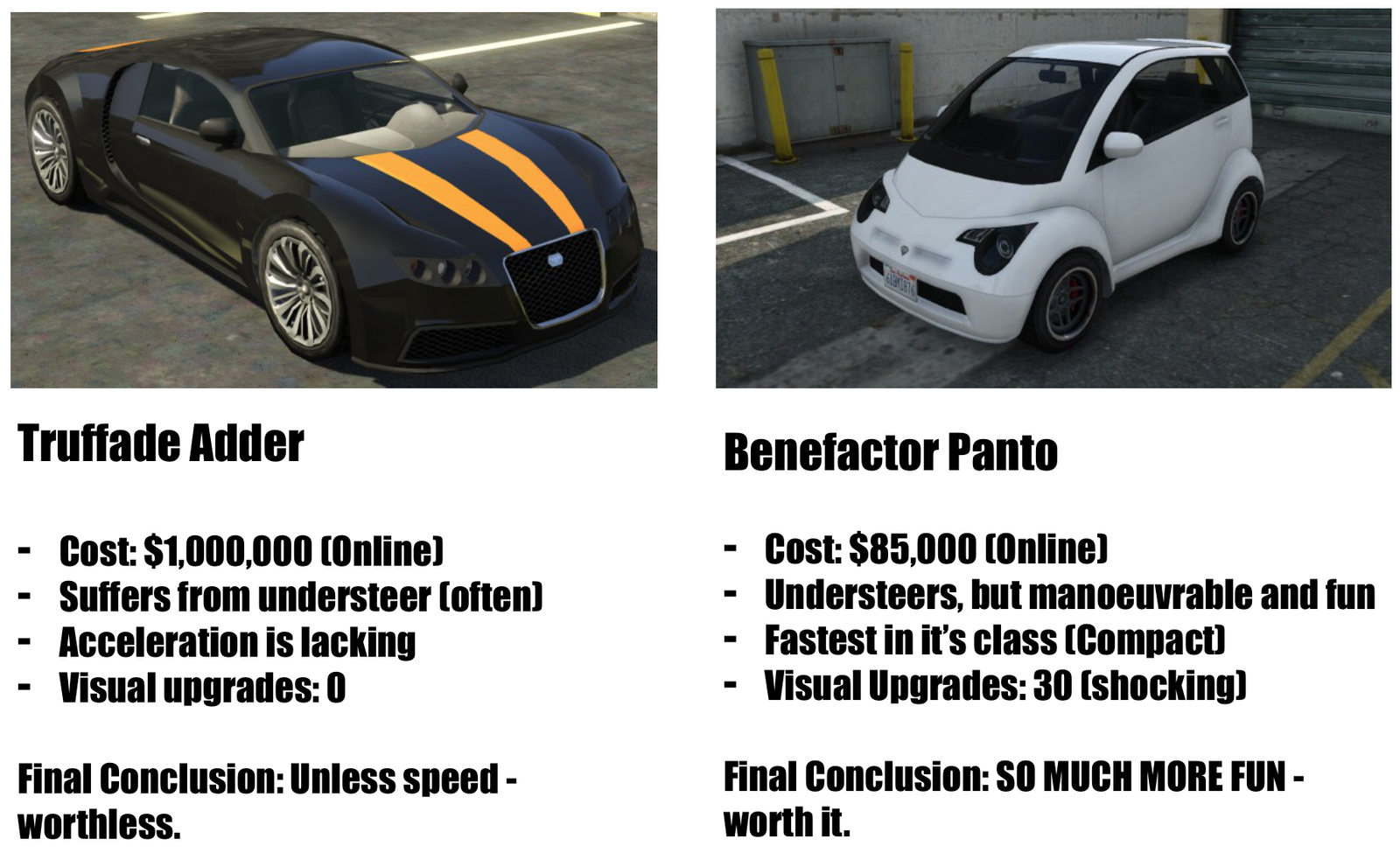 You can have fun in a supercar, but sports cars and cars that handle well are better