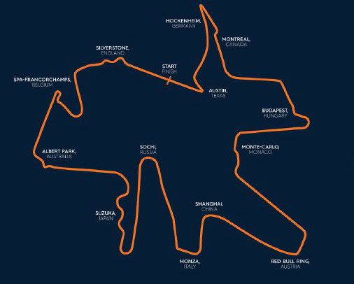 Daniel Ricciardo’s Ultimate F1 Track Looks Like This