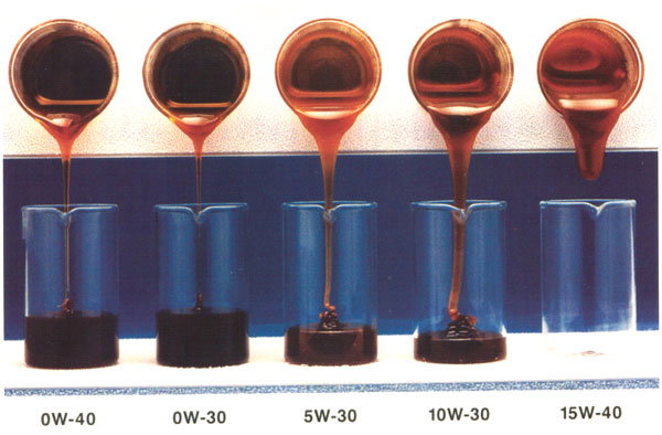 A test of different engine oil viscosities