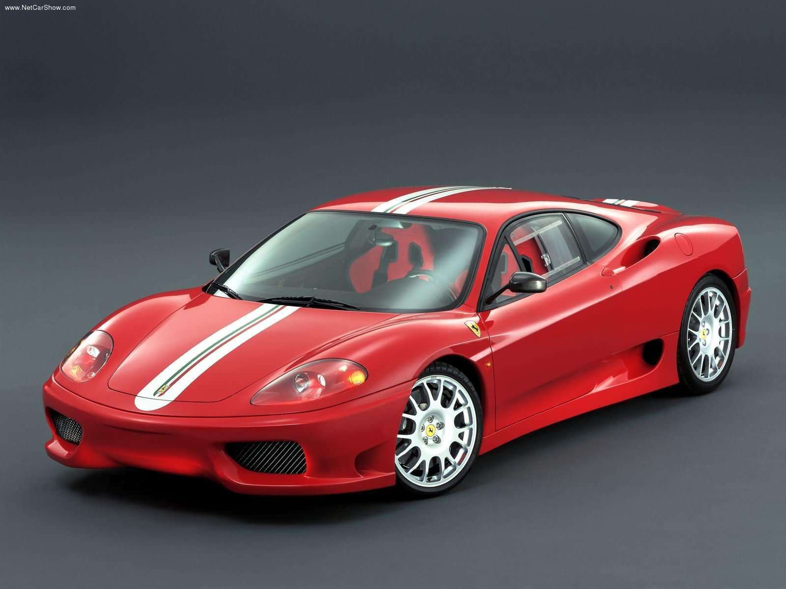 My favourite sounding V8 engines of all time. Part 3/7 #BlogPost