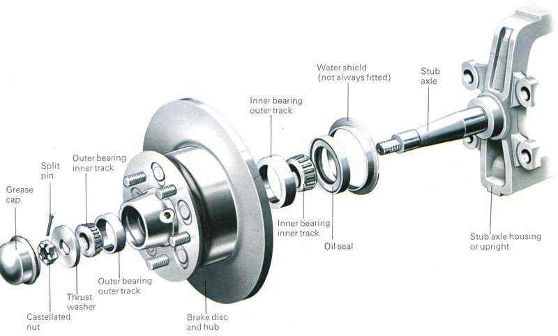 A hub assembly which utilises tapered roller bearings. Tapered roller bearings use lateral rollers that taper along with a spindle that the bearing is mounted on, producing an efficient rotation in a slightly different manner than a ball bearing