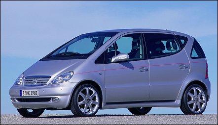 Dual Wield - Mercedes A38 AMG