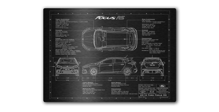 5 Awesome Car Gifts For Every Budget