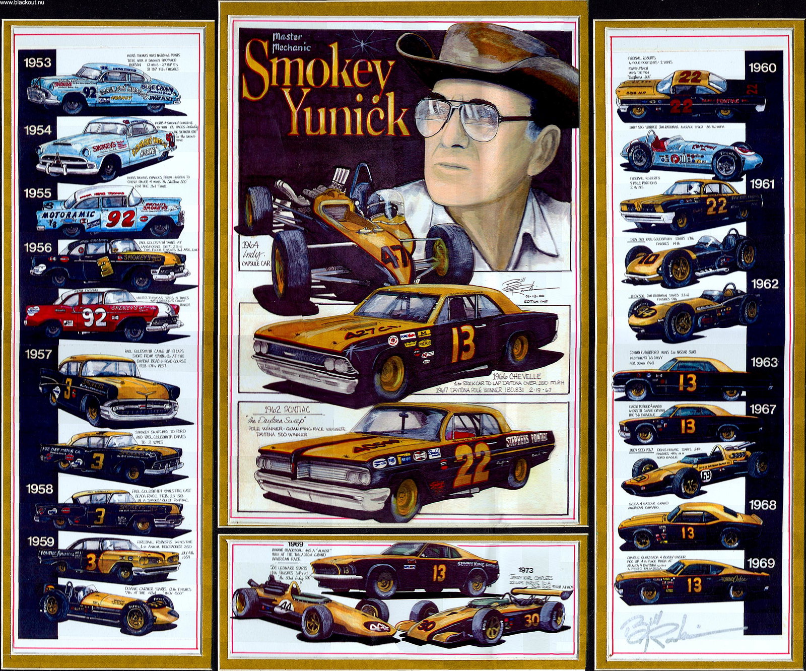 Underrated Racing Drivers In American Motorsport You Should Know About