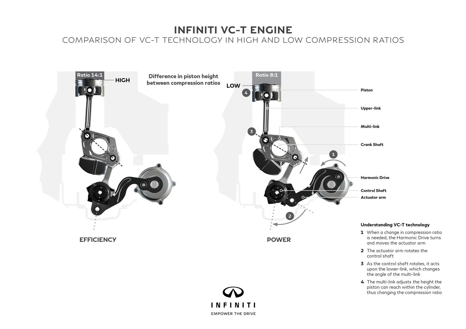 This New Infiniti SUV Is A Piece Of Modern Automotive History