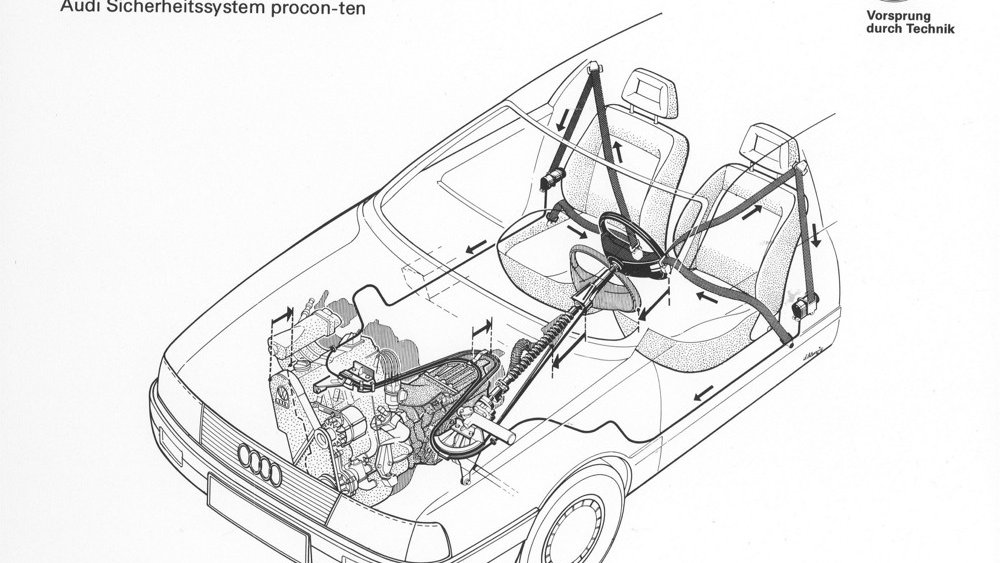 That Time When Audi Used A Weird Steering Column Instead Of Airbags