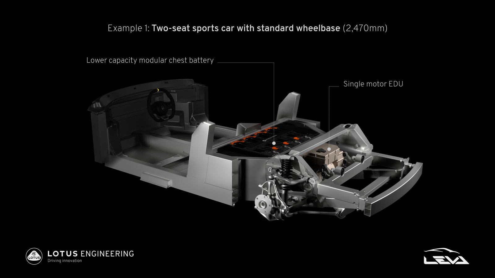 Here's Your Chance To Buy A V8 Sports Car Design By Ant Anstead