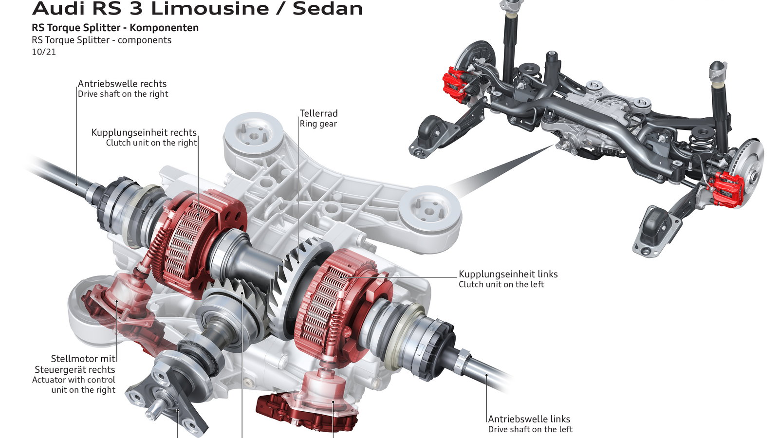 'Drift Mode' Was Never The Point Of The RS3's Torque Splitter, Audi Says